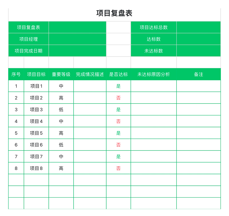 工程项目必备!这4个Excel模版太好用了(附下载方式)-趣帮office教程网