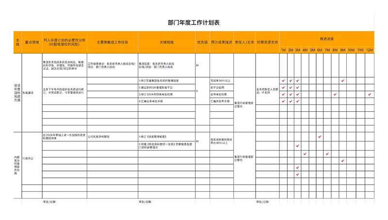 职场人必备!4个免费的Excel总结汇报模版,老板看了都说专业!-趣帮office教程网