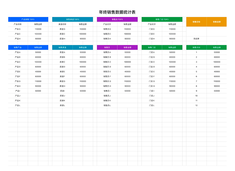 职场人必备!4个免费的Excel总结汇报模版,老板看了都说专业!-趣帮office教程网