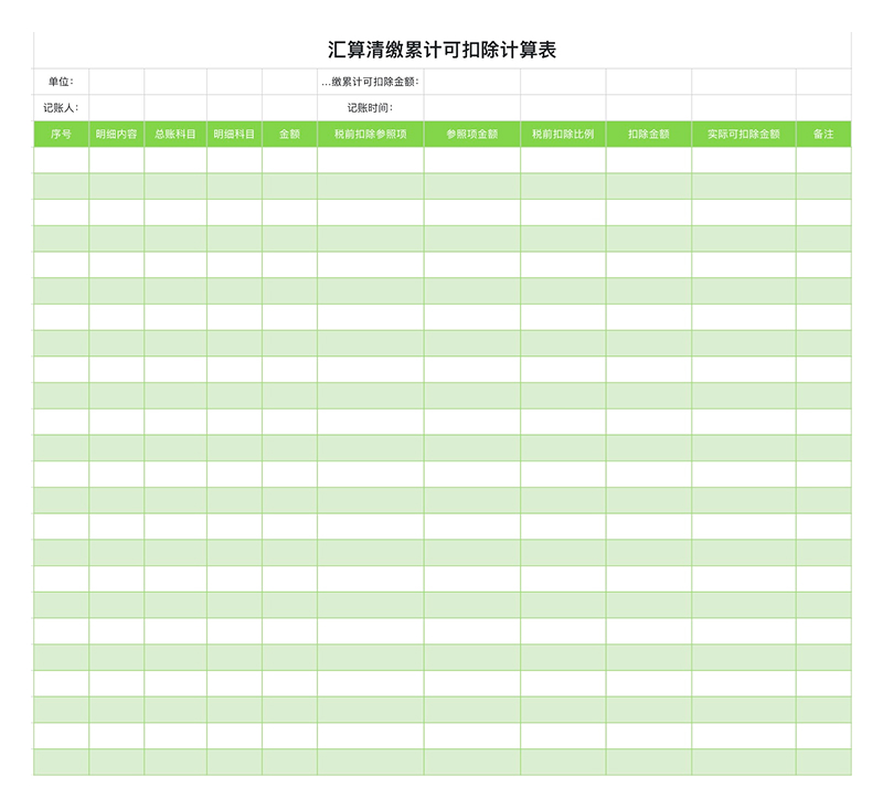 别再手忙脚乱!预算、报销、税务全靠这几张表搞定!-趣帮office教程网