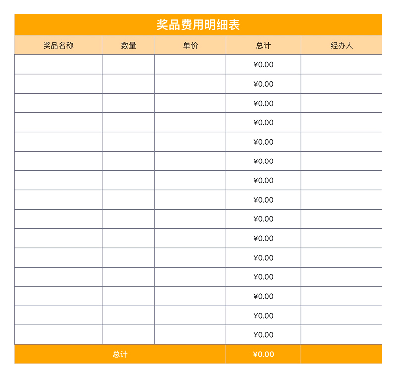 别再手忙脚乱!预算、报销、税务全靠这几张表搞定!-趣帮office教程网