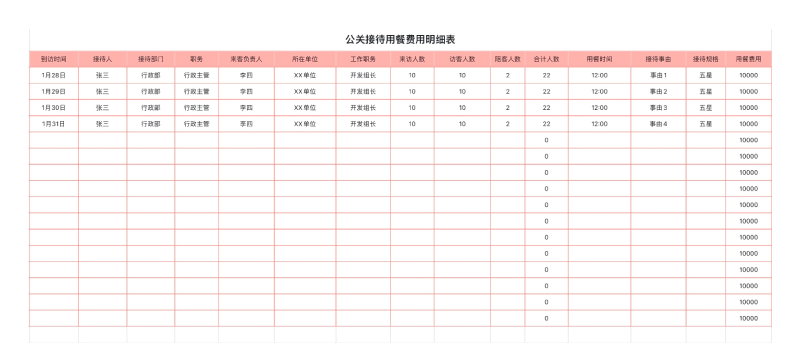 别再手忙脚乱!预算、报销、税务全靠这几张表搞定!-趣帮office教程网