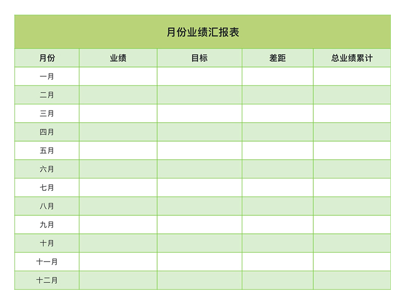 4个职场人必备Excel模版,搞定周报、月报和年终总结!-趣帮office教程网