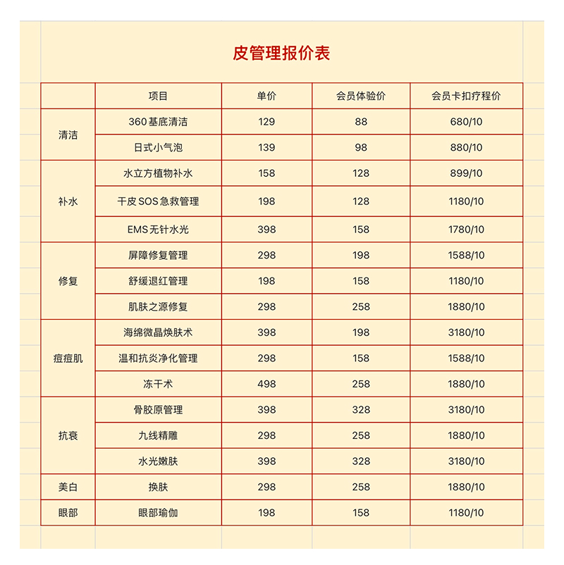 这4个 Excel 模版一出,手写预算表瞬间被淘汰!-趣帮office教程网