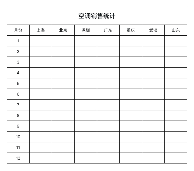 业绩、提成、通讯录全覆盖!销售部必备4大Excel模版盘点-趣帮office教程网