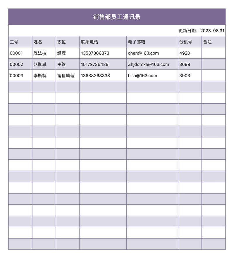业绩、提成、通讯录全覆盖!销售部必备4大Excel模版盘点-趣帮office教程网
