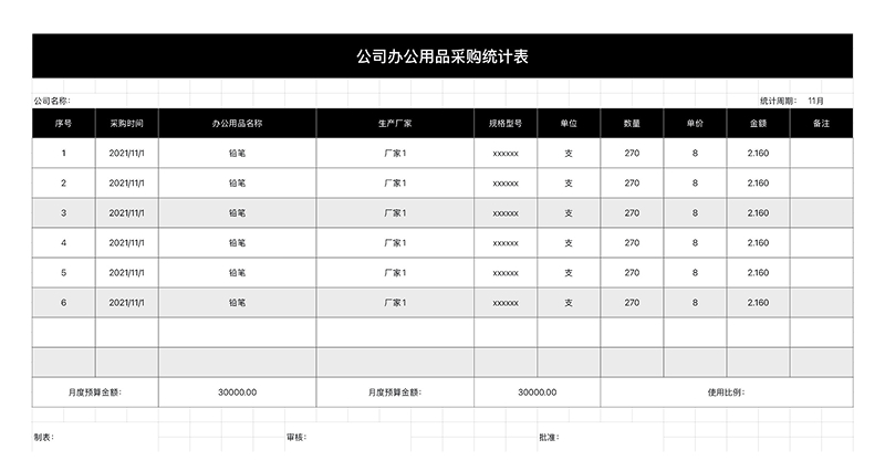 预算管控、药品记录、办公采购……这些Excel模版全搞定了-趣帮office教程网