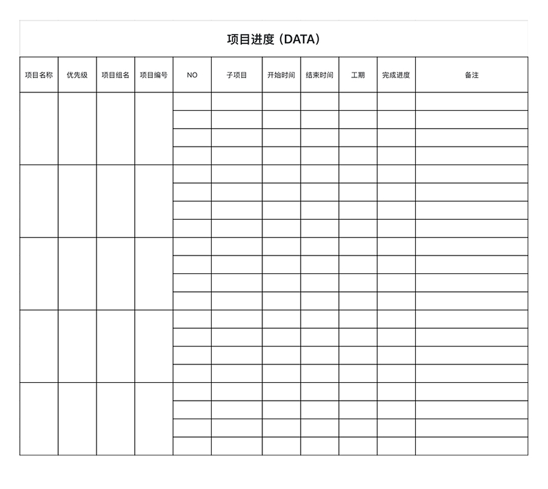 项目延误怎么办?4个Excel模版帮你精准控进度-趣帮office教程网