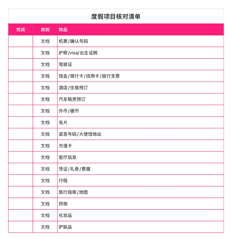项目延误怎么办?4个Excel模版帮你精准控进度-趣帮office教程网