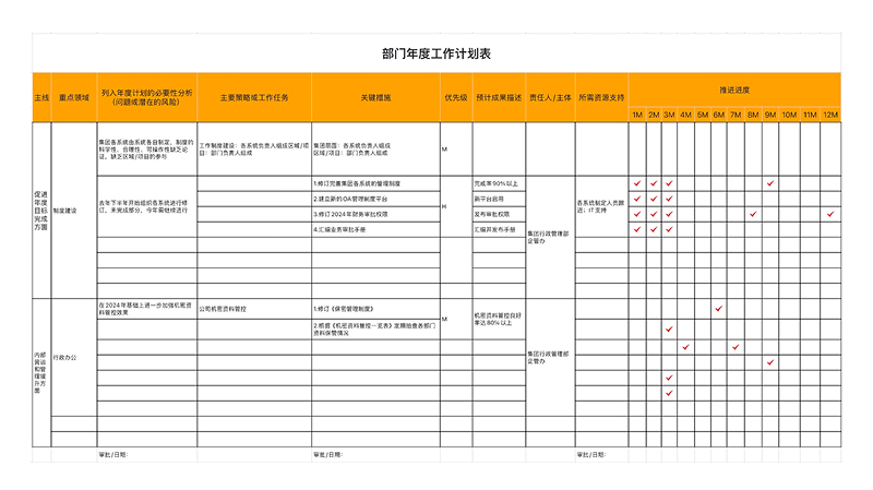 4个实用Excel总结模版,解决部门管理与工作汇报难题-趣帮office教程网