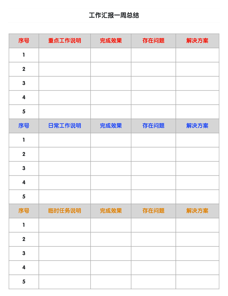 4个实用Excel总结模版,解决部门管理与工作汇报难题-趣帮office教程网
