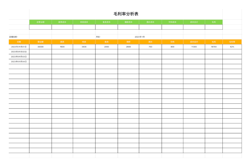 月末统计不再崩溃!4个 excel销售模版解决你的烦恼-趣帮office教程网
