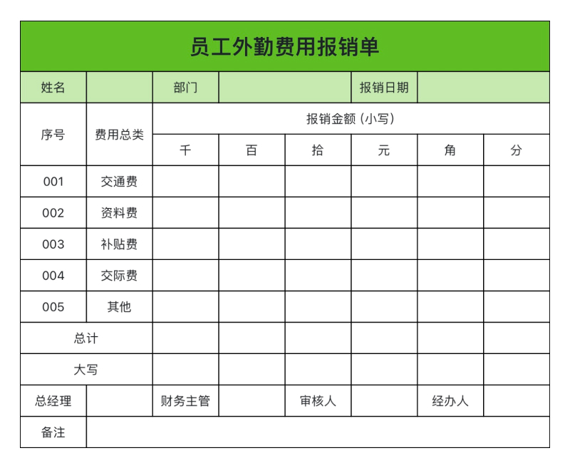 节省50%时间!财务人员必收的4个excel费用清单模版-趣帮office教程网