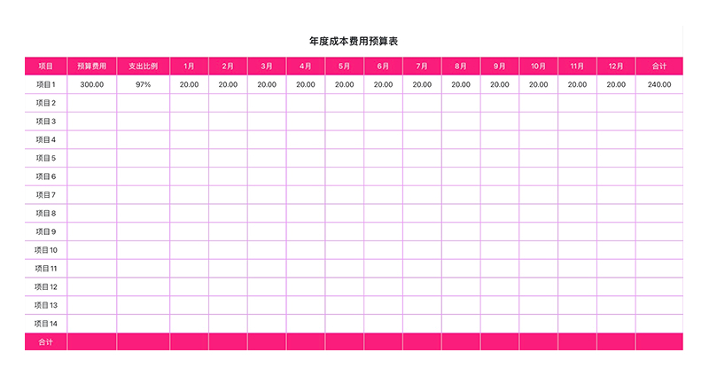 节省50%时间!财务人员必收的4个excel费用清单模版-趣帮office教程网