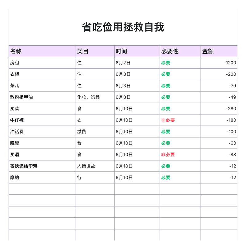 小白也能轻松上手!4个excel常用模版助你高效生活-趣帮office教程网