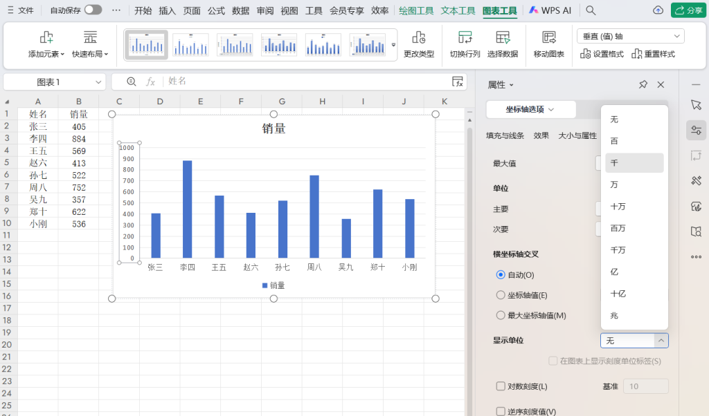 Excel图表优化技巧，轻松提升汇报质感 - 趣帮office教程网