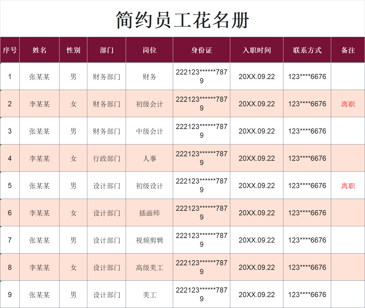 企业人事必备!员工花名册Excel模板分享-趣帮office教程网