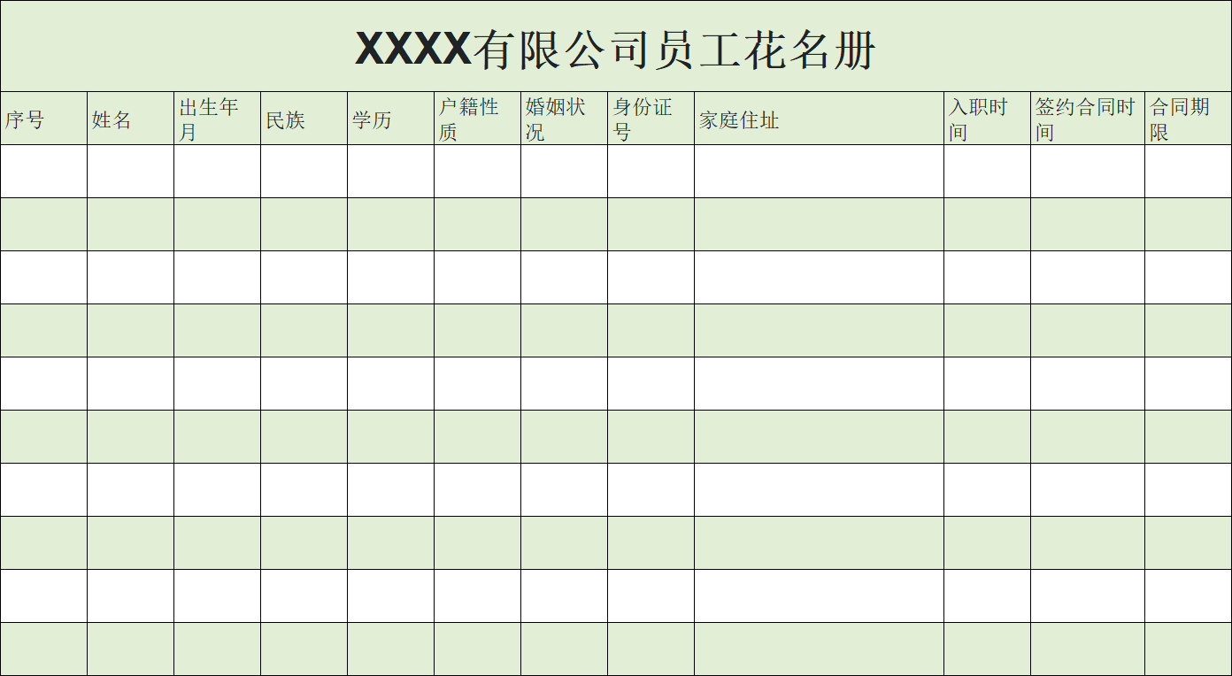 企业人事必备!员工花名册Excel模板分享-趣帮office教程网