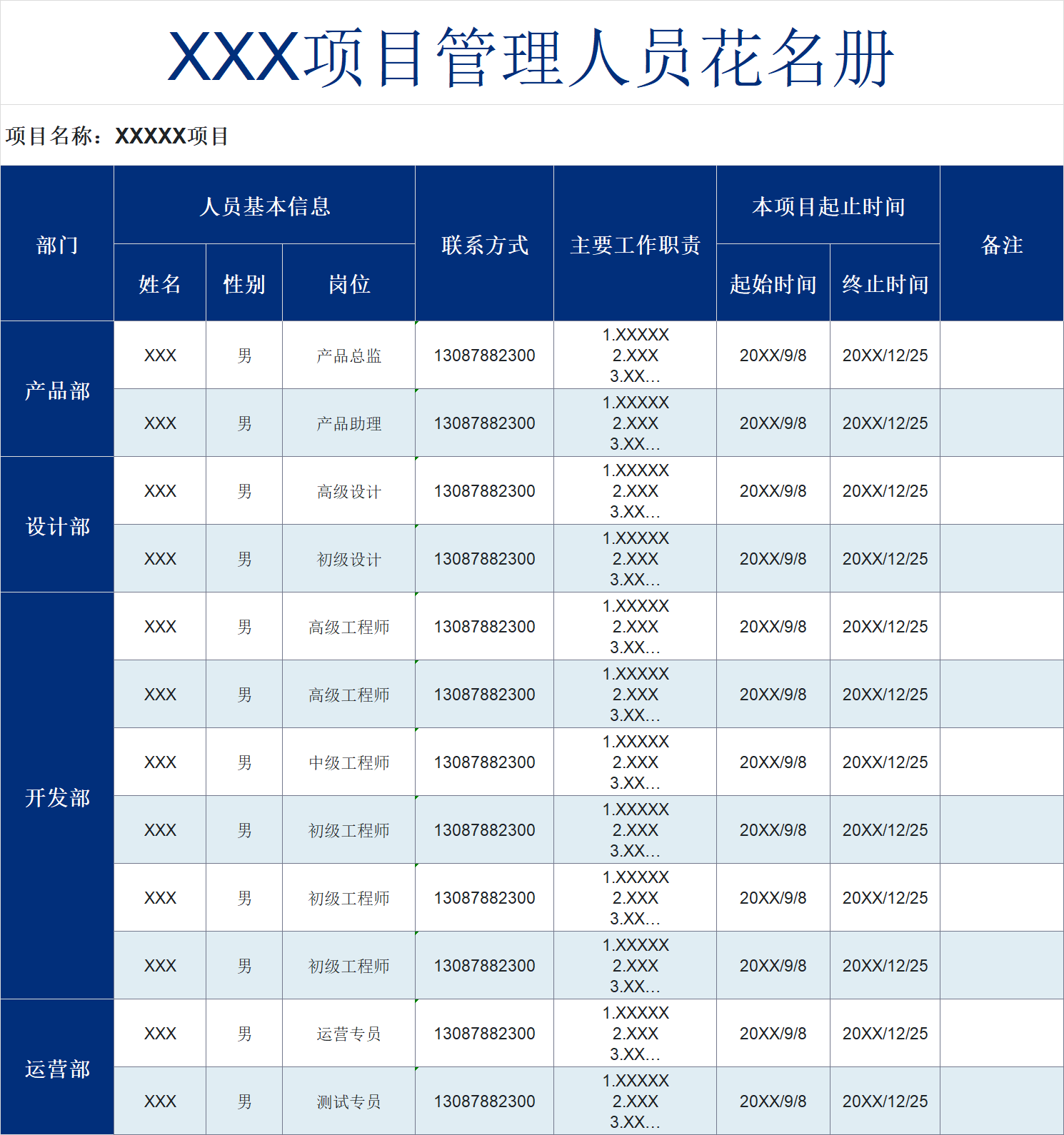 企业人事必备!员工花名册Excel模板分享-趣帮office教程网