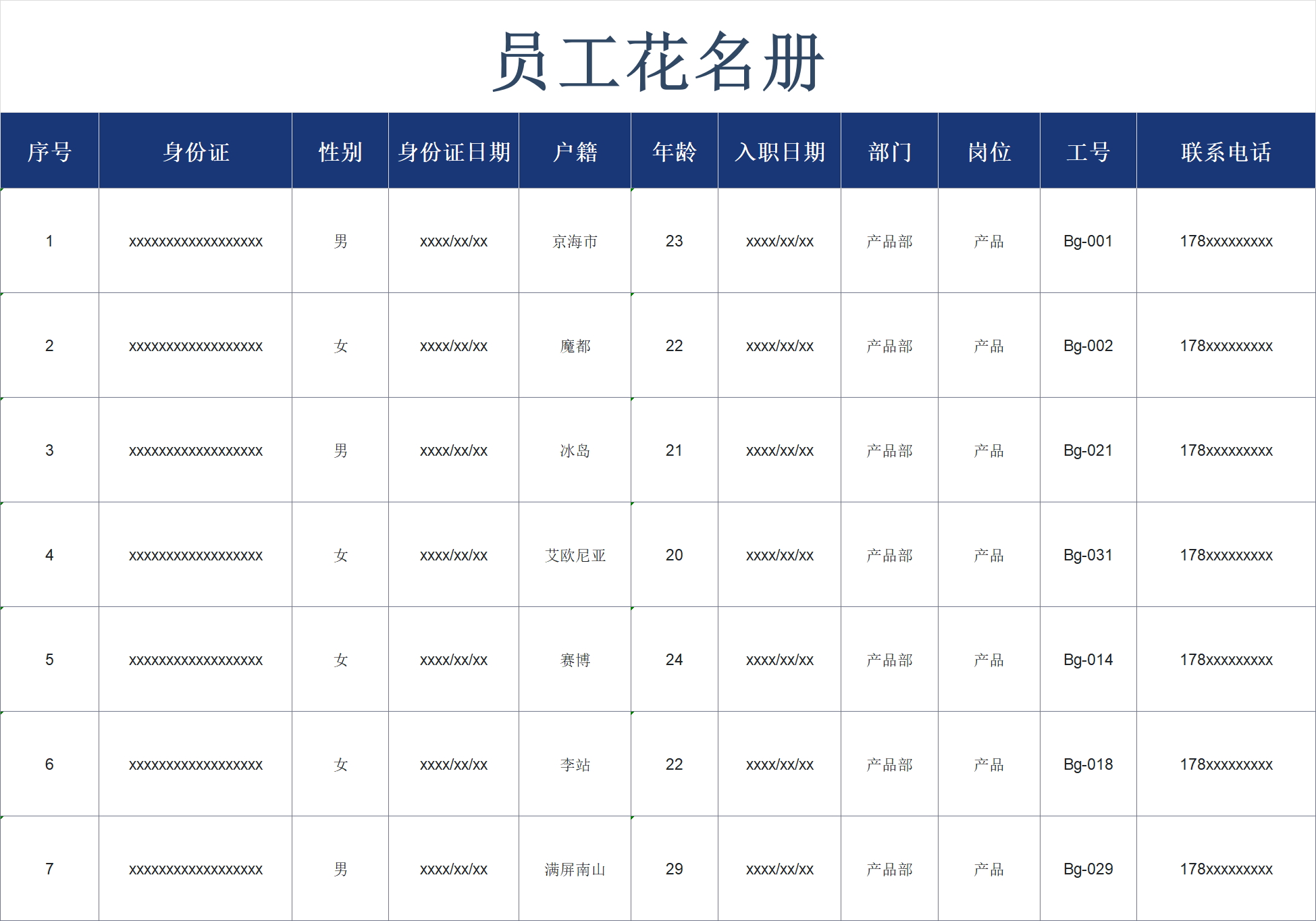 企业人事必备!员工花名册Excel模板分享-趣帮office教程网