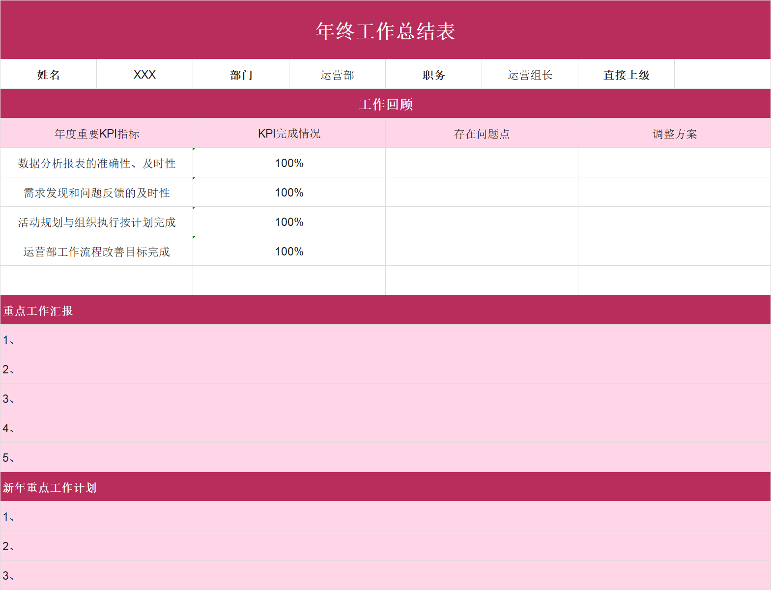 职场人必备!5款年终总结Excel模板,轻松搞定数据报表、工作总结-趣帮office教程网