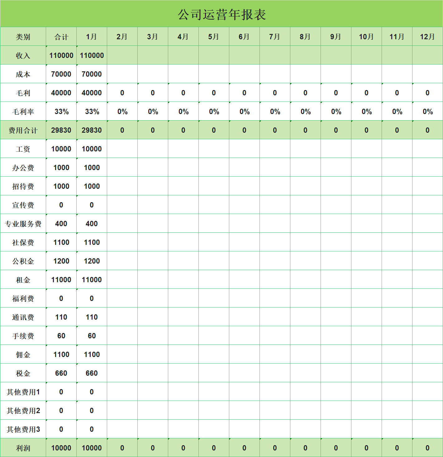 职场人必备!5款年终总结Excel模板,轻松搞定数据报表、工作总结-趣帮office教程网