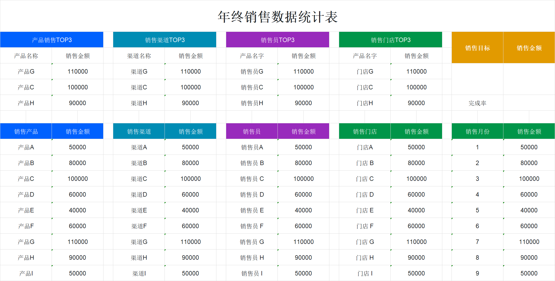 职场人必备!5款年终总结Excel模板,轻松搞定数据报表、工作总结-趣帮office教程网