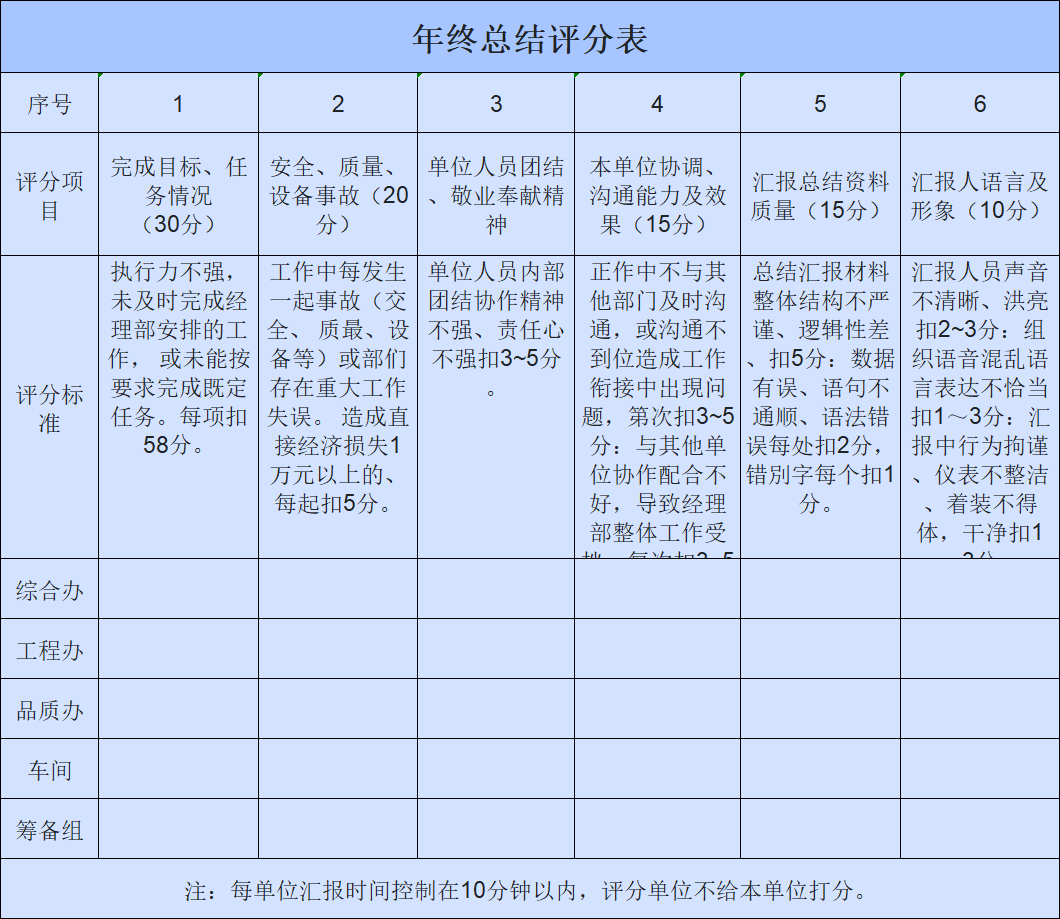 职场人必备!5款年终总结Excel模板,轻松搞定数据报表、工作总结-趣帮office教程网