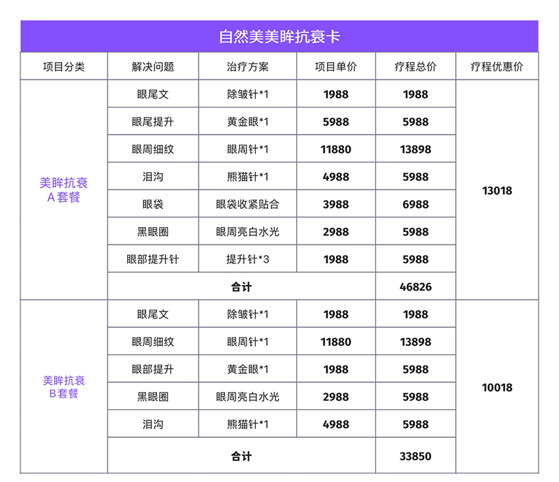 财务必备!这4款Excel费用模板帮你轻松搞定成本统计-趣帮office教程网