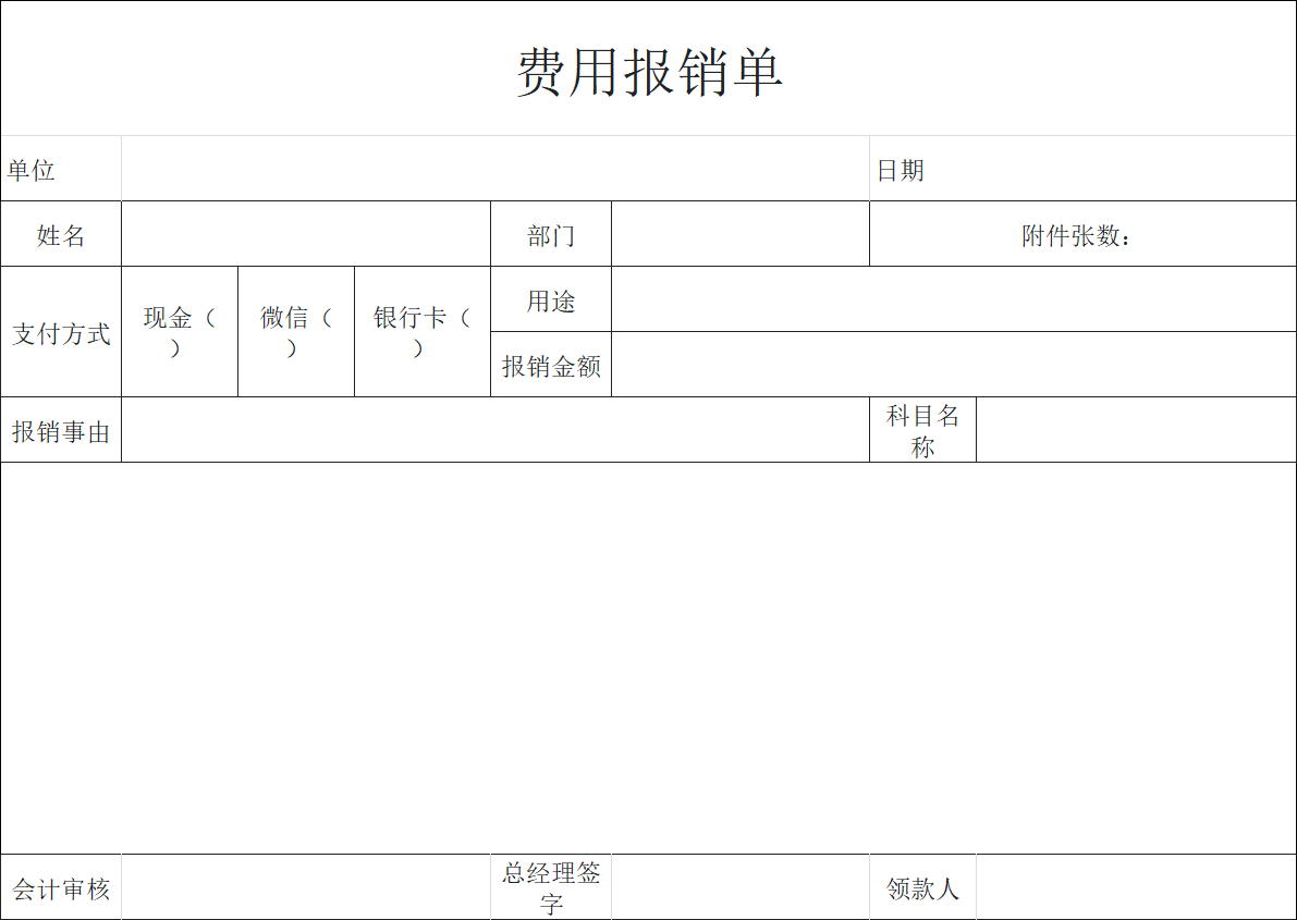 高效报销单Excel模板推荐!覆盖费用、差旅等场景-趣帮office教程网