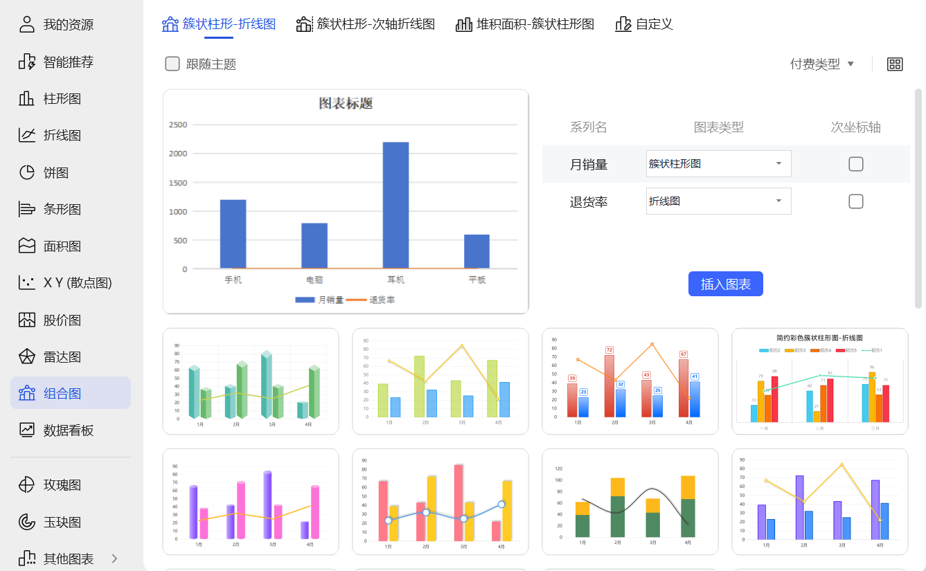 Excel快速制作柱形+折线组合图的方法-趣帮office教程网