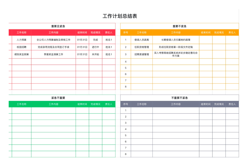 年终总结不再头疼!最实用的 Excel 年报&复盘模板推荐!-趣帮office教程网