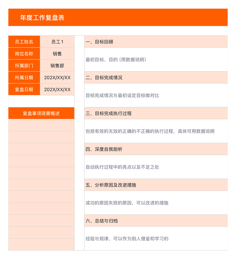 年终总结不再头疼!最实用的 Excel 年报&复盘模板推荐!-趣帮office教程网