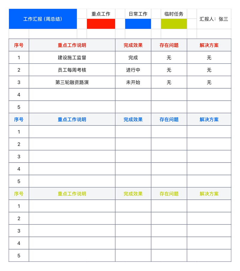 年终总结不再头疼!最实用的 Excel 年报&复盘模板推荐!-趣帮office教程网