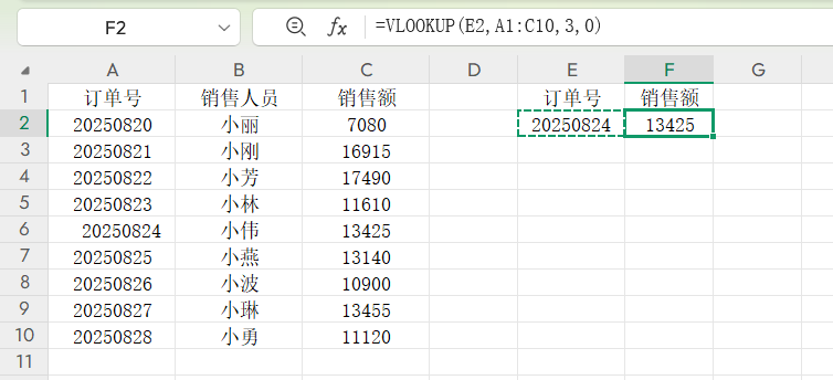 VLOOKUP函数公式出现#N/A错误怎么办-趣帮office教程网
