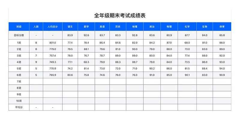 班主任救星!这 4 个 Excel 教学模板直接把教学效率拉满!-趣帮office教程网