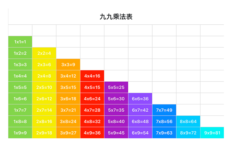 班主任救星!这 4 个 Excel 教学模板直接把教学效率拉满!-趣帮office教程网