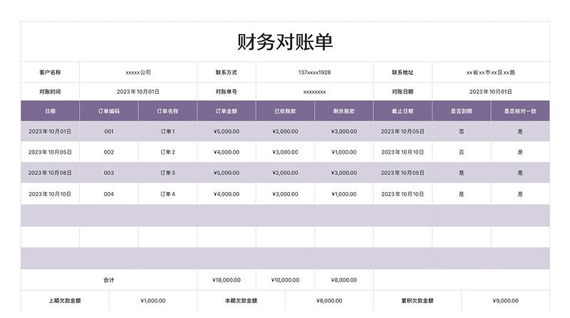 销售人强烈建议收藏:4个高效Excel销售模板帮你减少90%工作量!-趣帮office教程网