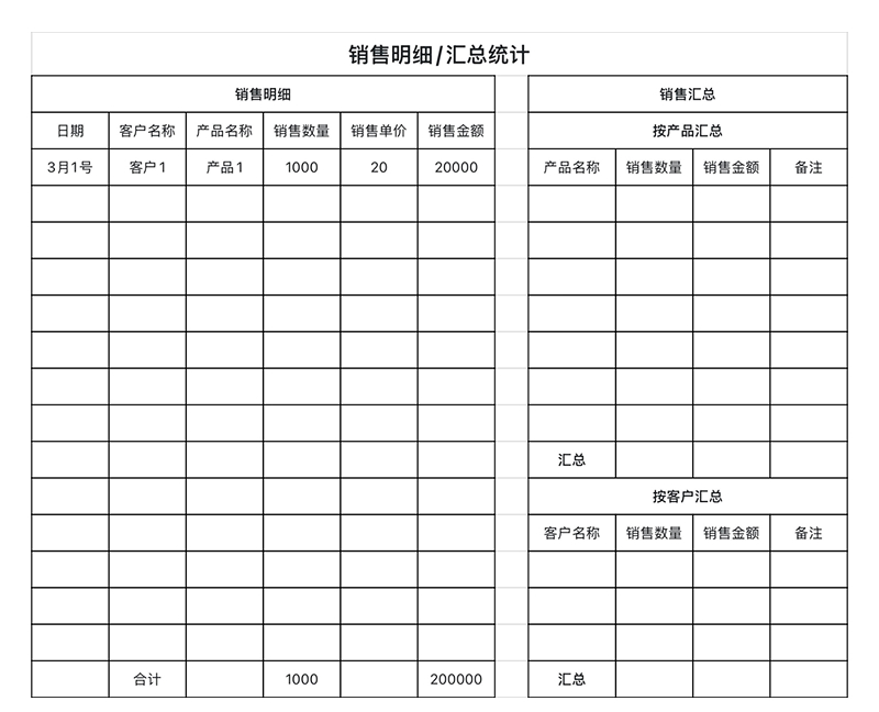 销售人强烈建议收藏:4个高效Excel销售模板帮你减少90%工作量!-趣帮office教程网