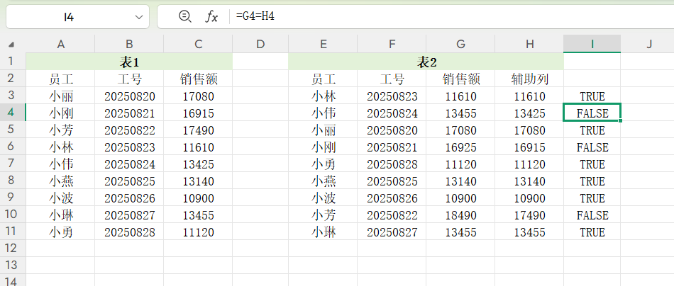 Excel数据核对技巧,3招解决95%的问题,年底高效办公全靠它-趣帮office教程网