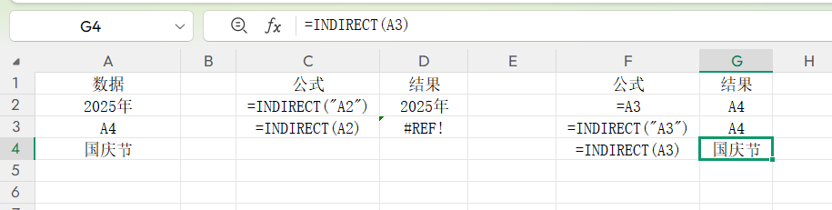 Excel文本转引用：INDIRECT函数实用技巧解析-趣帮office教程网