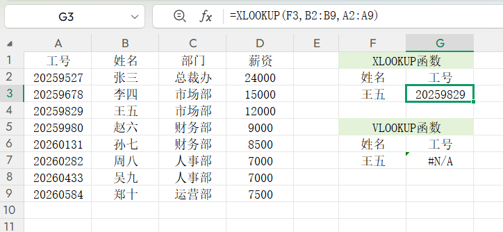 XLOOKUP函数的5个基础用法，轻松替代VLOOKUP-趣帮office教程网