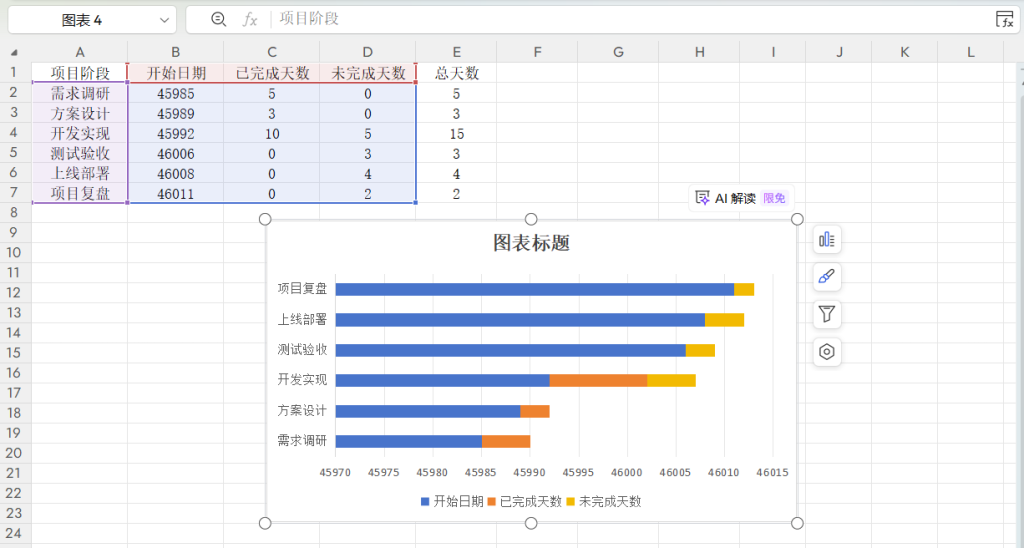 Excel甘特图制作方法!高效追踪项目进度(附项目管理甘特图模板) - 趣帮office教程网
