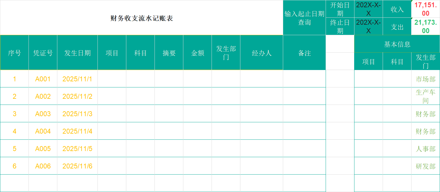 财务必备!4款年度财务收支明细表Excel模板帮你高效记账-趣帮office教程网