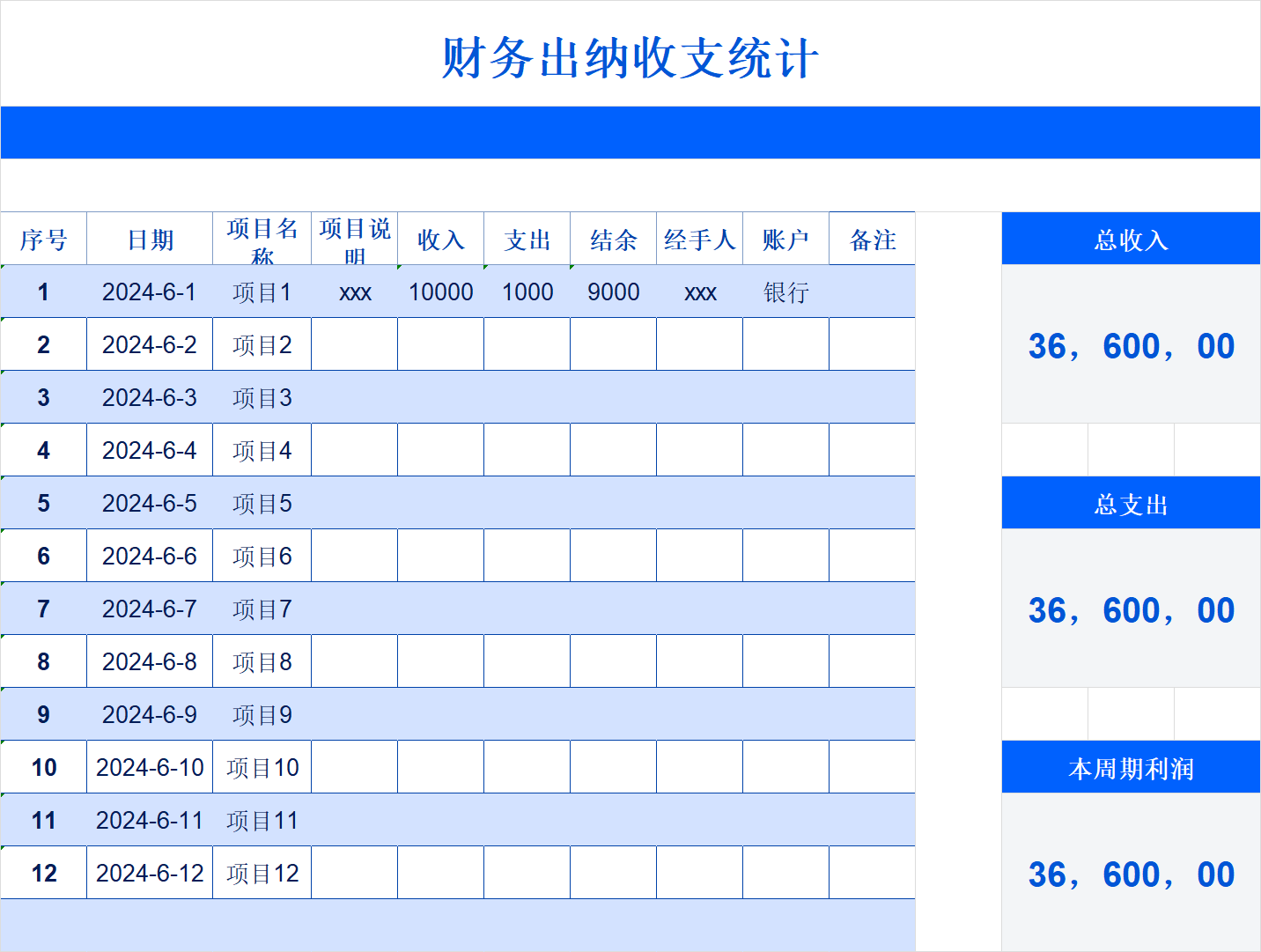 财务必备!4款年度财务收支明细表Excel模板帮你高效记账-趣帮office教程网