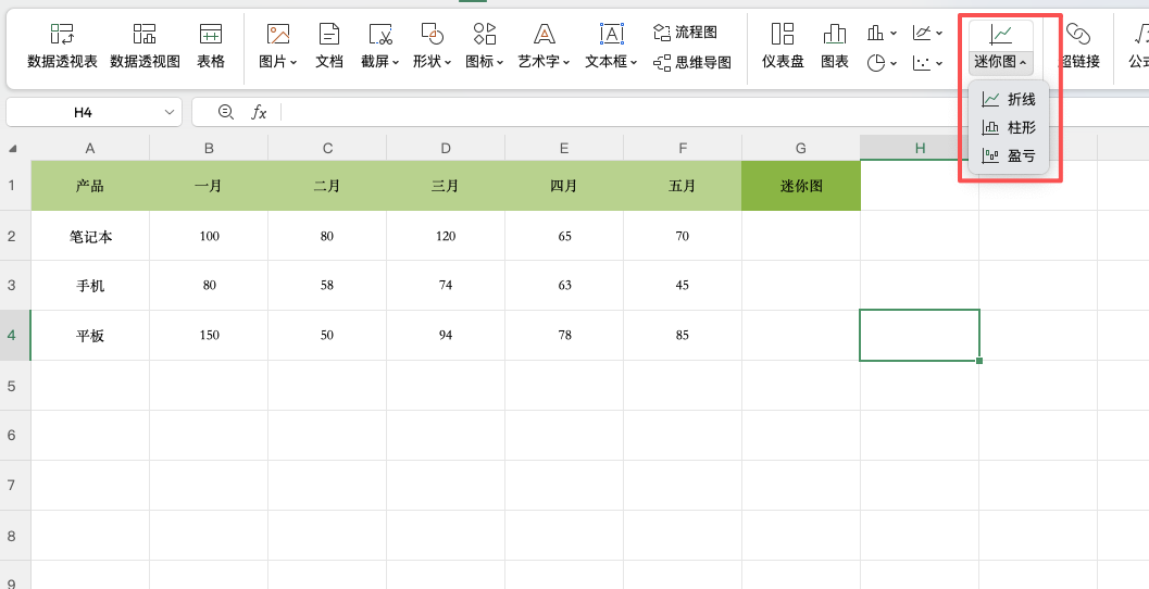 销量分析必学！用Excel迷你图快速展示趋势变化-趣帮office教程网