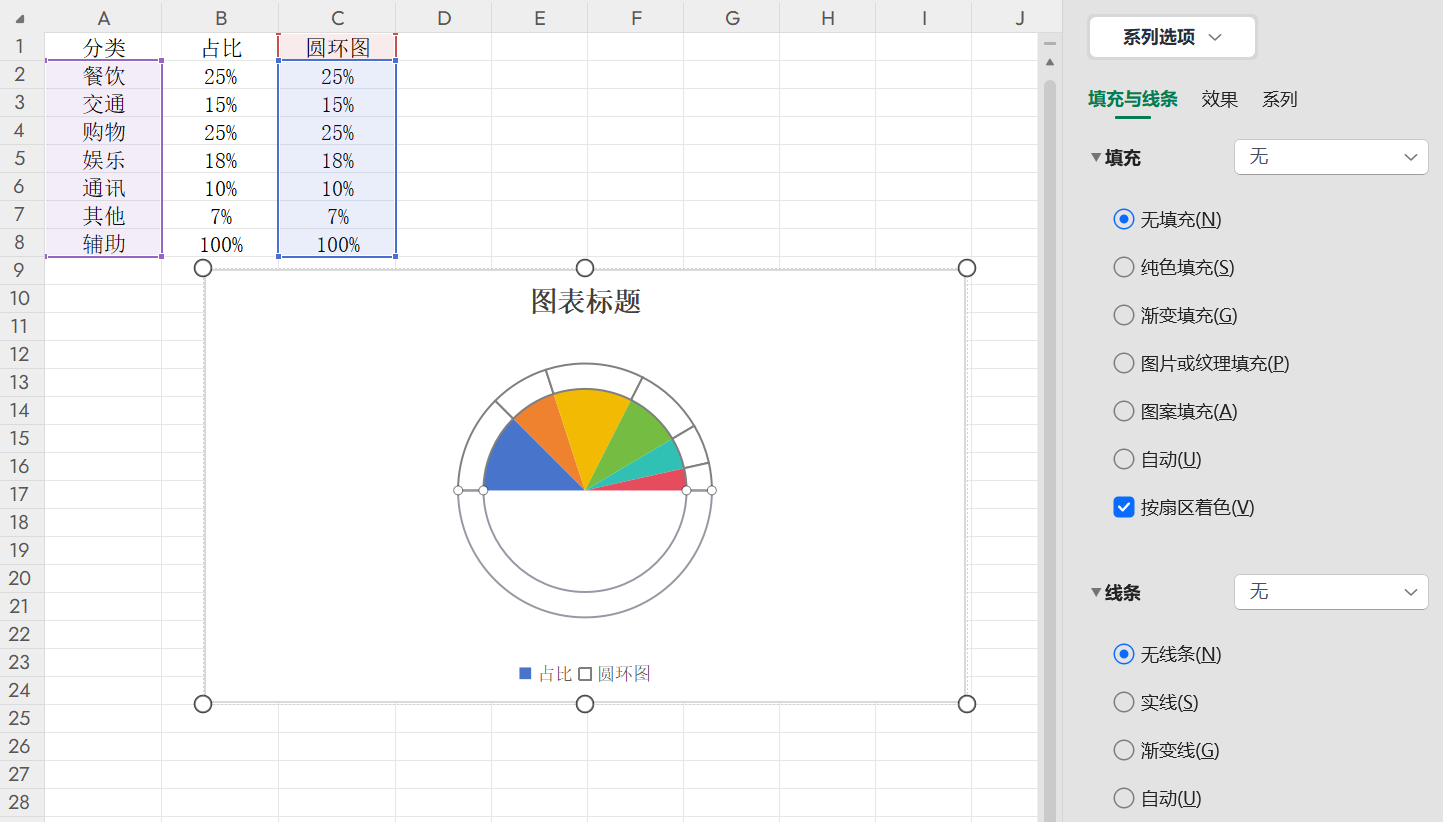 数据可视化技巧：Excel半圆环+半饼图组合制作详细步骤-趣帮office教程网
