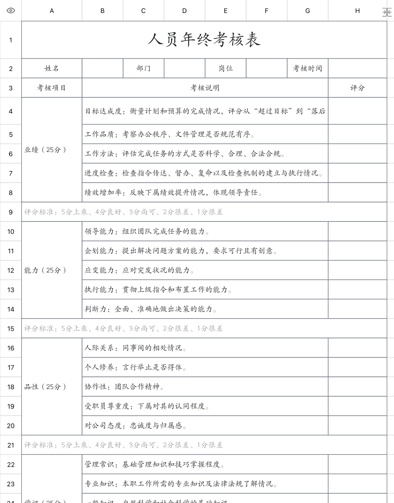 年终总结又要写？这 5 个 Excel 模板直接帮你省一半时间-趣帮office教程网