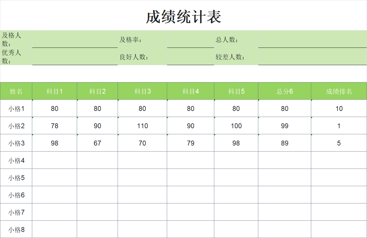 精选成绩表Excel模板合集：覆盖多科/单科，一键套用超便捷-趣帮office教程网