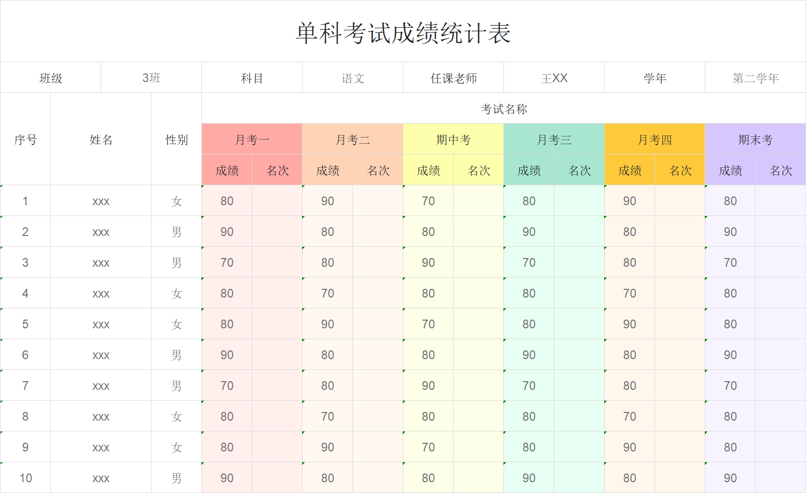 精选成绩表Excel模板合集：覆盖多科/单科，一键套用超便捷-趣帮office教程网